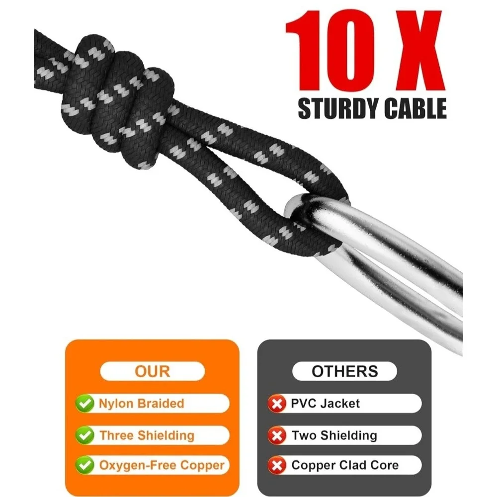 XLR Cables, 3ft 2 Pack Microphone Cable, XLR Male to Female Balanced Microphone